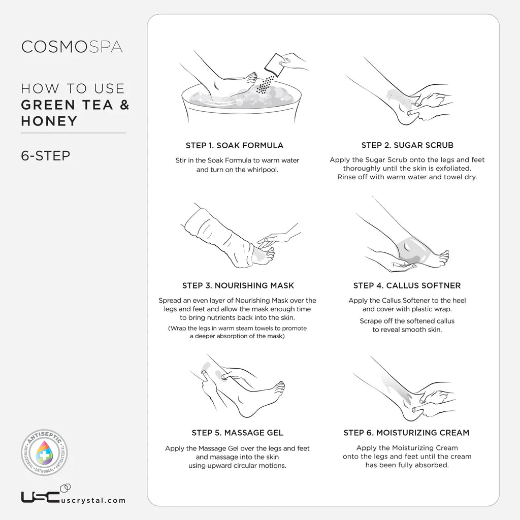 USC COSMOSPA: 6 Step Kit - Green Tea & Honey