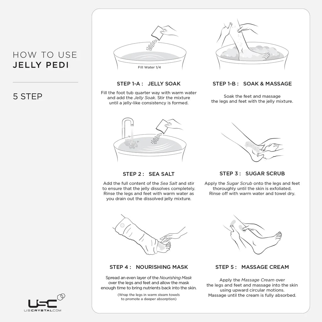 USC Jelly Pedi: 5 Step - Aloe Vera